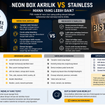 Neon Box Akrilik vs Stainless: Mana yang Lebih Baik?